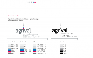 nosotros_Agrival