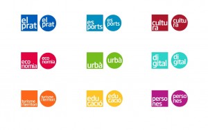 avatars